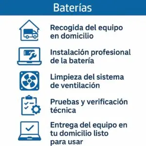 Servicio de cambio de batería para portátiles