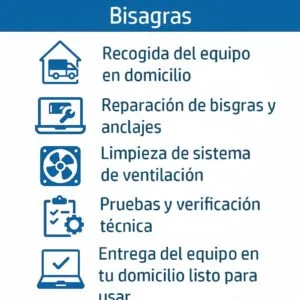 Reparación de bisagras de portátil en Bilbao