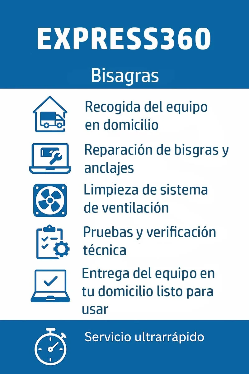 Reparación de bisagras de portátil en Bilbao